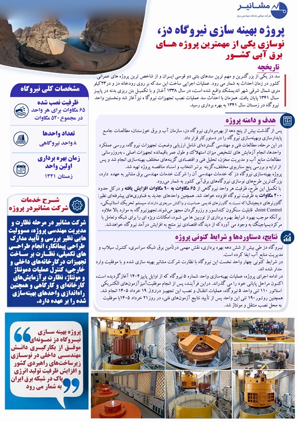 پروژه بهینه‌سازی نیروگاه دز، نوسازی یکی از مهم‌ترین نیروگاه‌های برق‌آبی کشور
